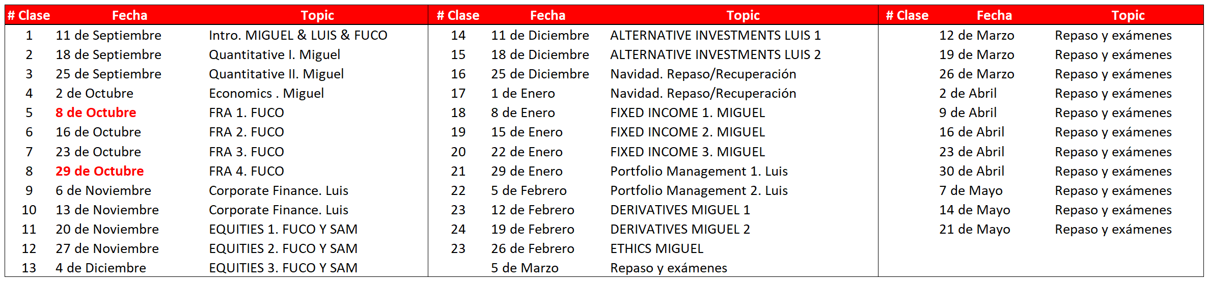 CFA 2 INTEGRAL Calendario CFA nivel 2 2027